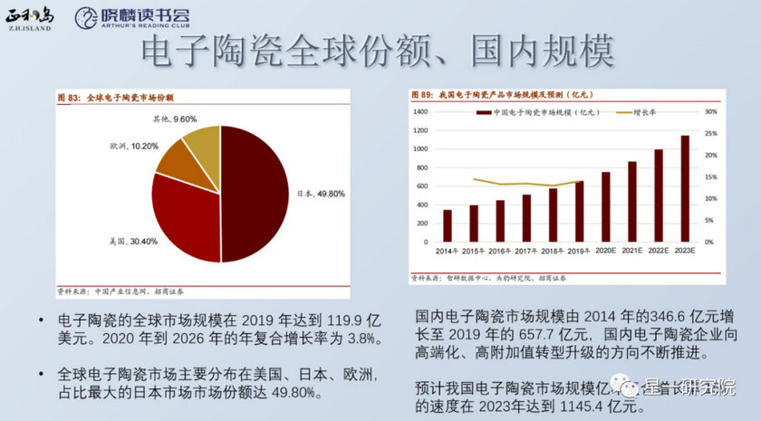 尊龙凯时-人生就是搏中国官方网站