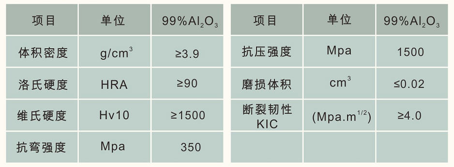 尊龙凯时-人生就是搏中国官方网站