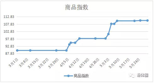 尊龙凯时-人生就是搏中国官方网站